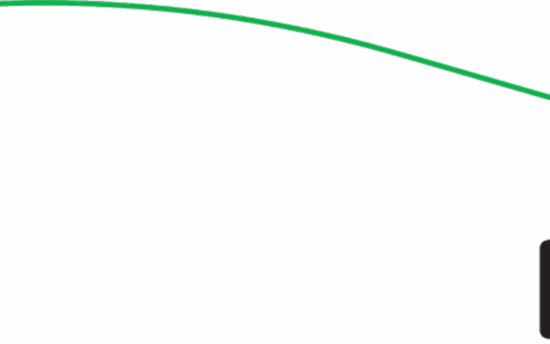 A nabber of Tell Lifeline