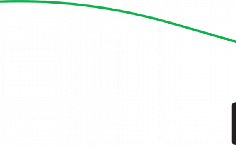 A nabber of Tell Lifeline